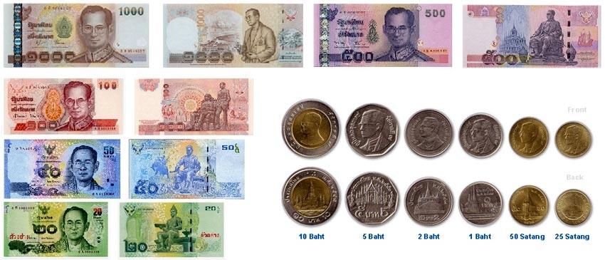 Currency Exchange In Thailand The Currency Conversion Is Automatically Done And Exchange Rate More Or Less Same As What You Would Get Anywhere Else